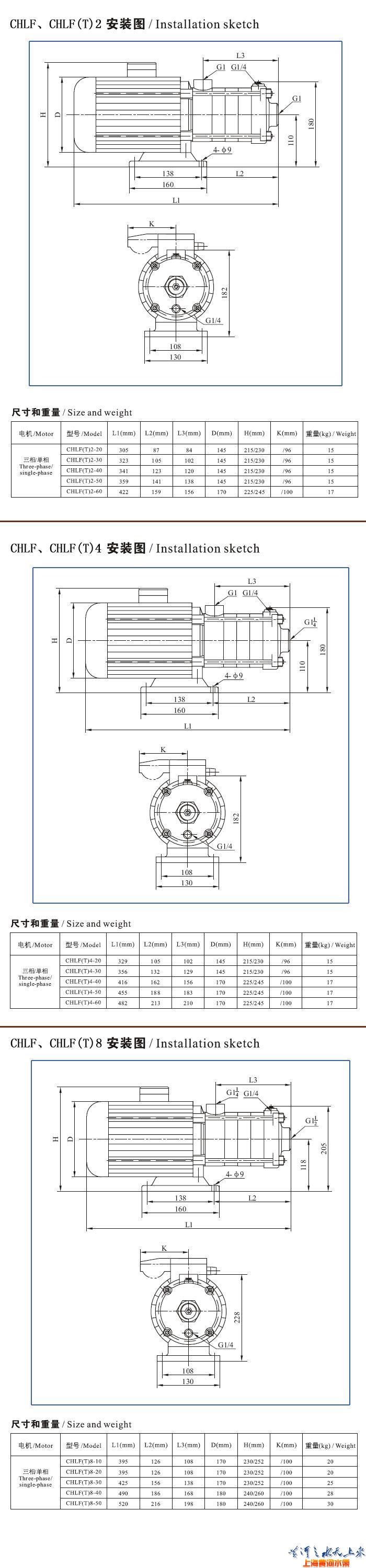 CHLF,CHLF（T）轻型段式多级离心泵（安装尺寸）